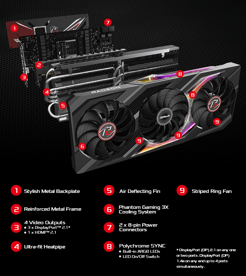 ASRock | AMD Radeon™ RX 7900 XT Phantom Gaming 20GB OC
